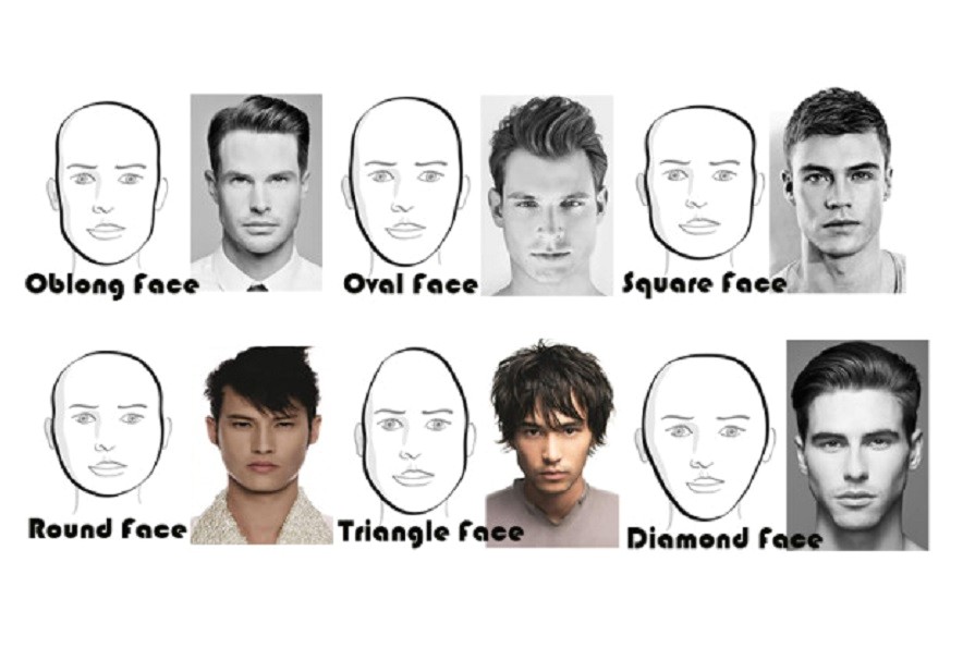 best mens haircuts for each face shape