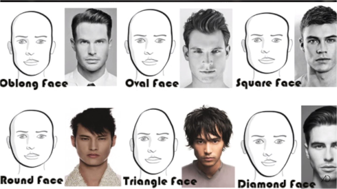 men hairstyle according face shape