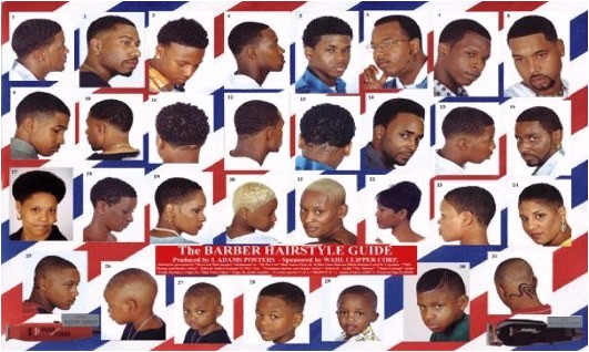 black men beard styles chart