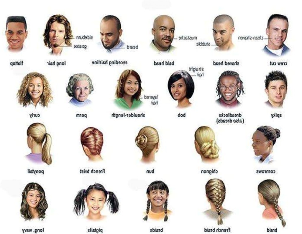 hairstyles names