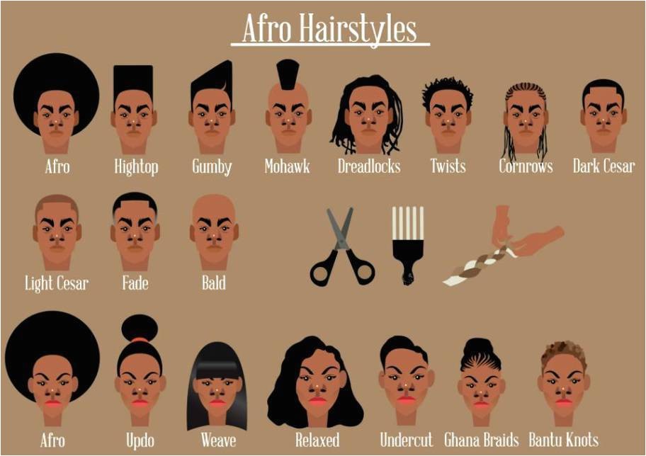 different types of hairstyles for men and their names