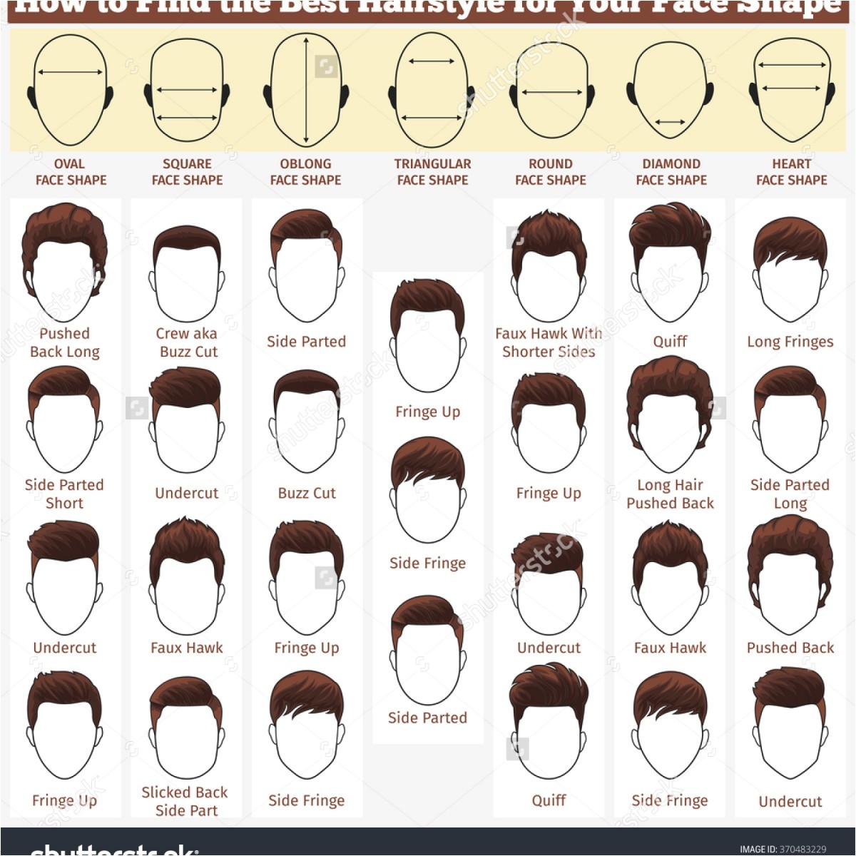 haircuts names for mens