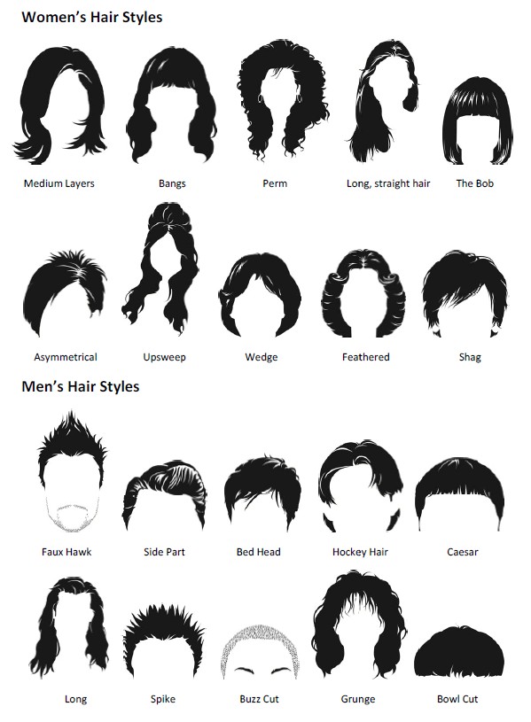 survey reveals the greatest hairstyles of all time