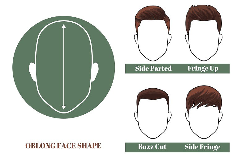 hairstyles based on the shape of head