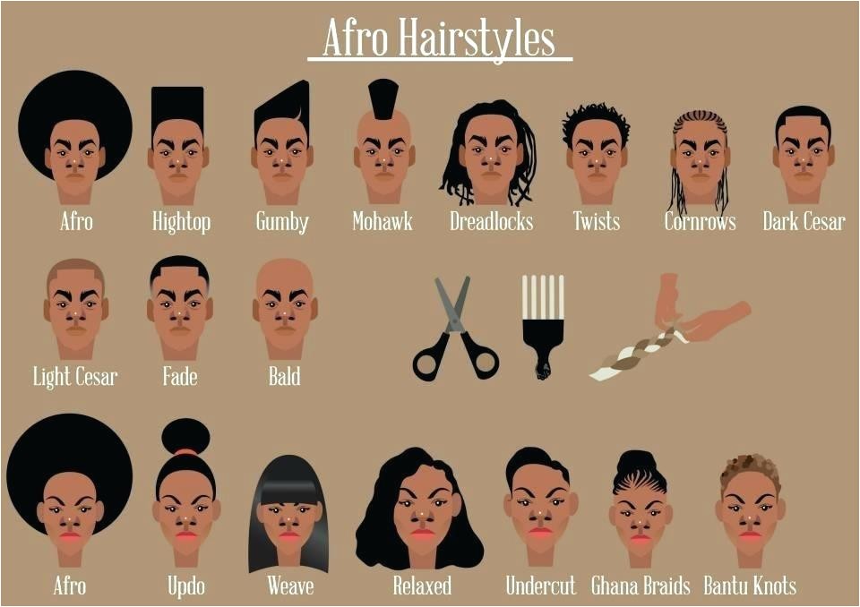 hairstyle names for men