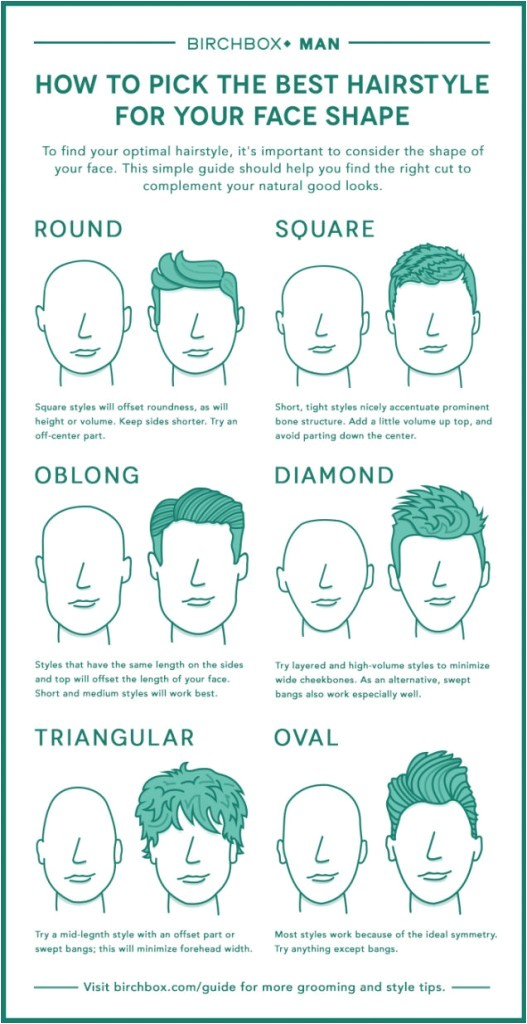 ftm hairstyle guide tips and inspiration