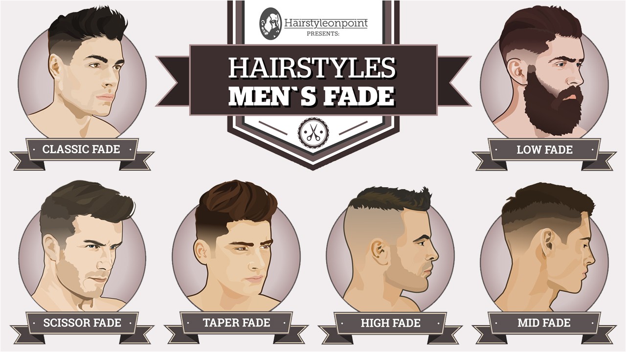 mens hairstyles a simple guide to popular and modern fades