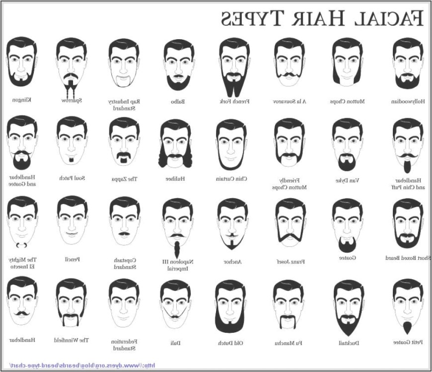 men hairstyles names 355