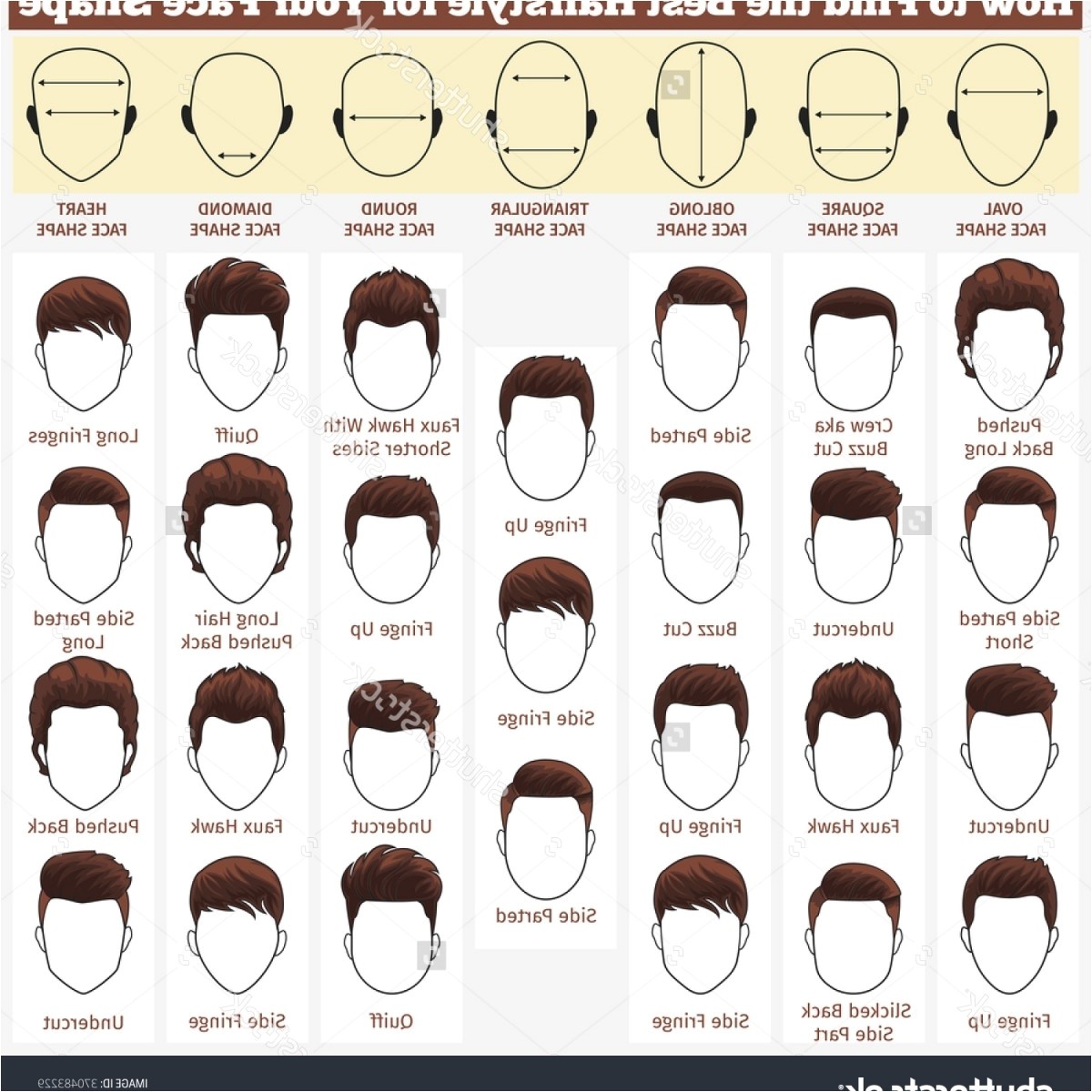 names of mens hairstyles