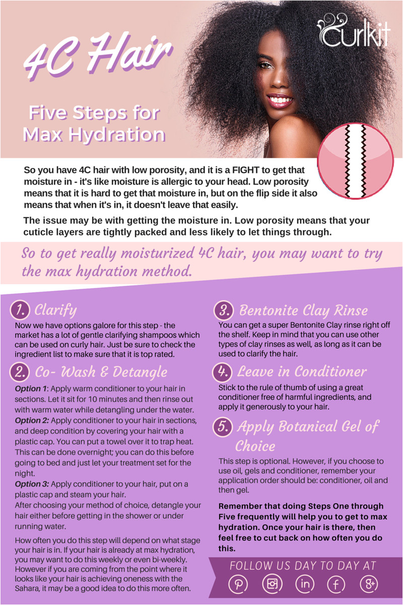 4C Hair Five Steps for Max Hydration