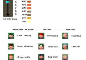 Acnl hair color guide awesome best animal crossing humor images on pinterest for acnl hair color