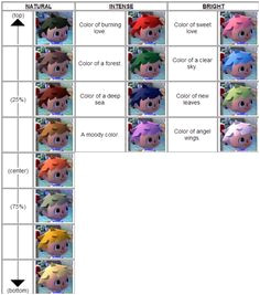 Hair Color Guide Animal crossing new leaf Animal Crossing Hair Guide Animals Crossing