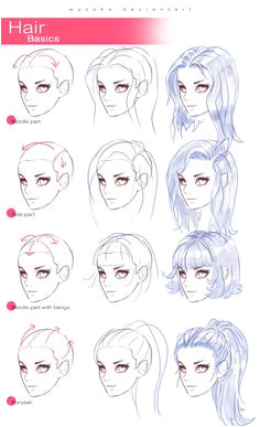 drawingden How To Draw Hair 2 by wysoka How To Draw Anime Hair How