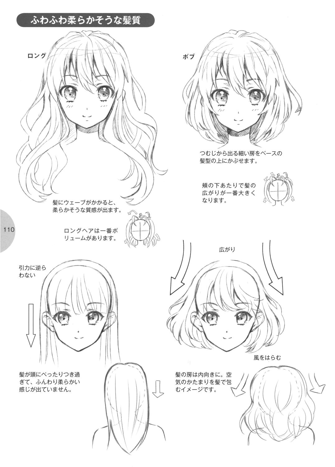 tutorial hair Anime Hair Manga Hair Manga Anime Drawing Reference Hair Reference