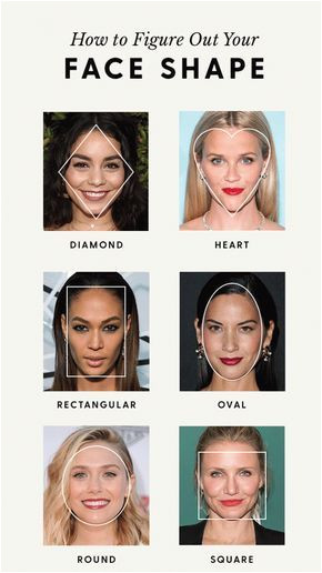 How To Determine Your Face Shape Face Shapes and Skin Tone Pinterest