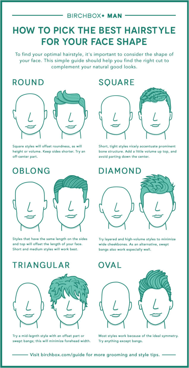 Best Hairstyle for your face shape