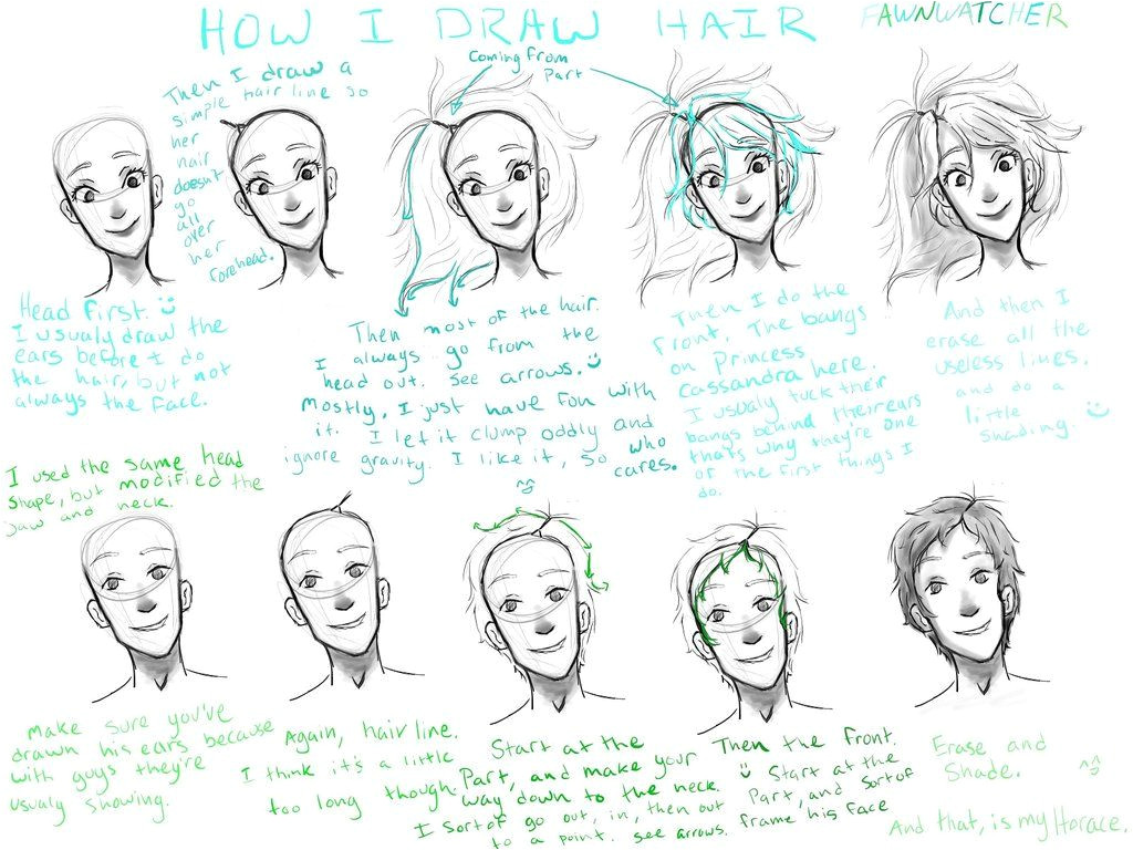 How I draw hair by Fawnwatcherviantart on DeviantArt