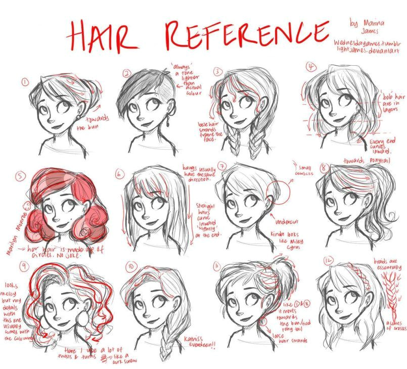 Drawing How To Draw Cartoon Hair For Beginners Plus How To Draw Cartoon Hair Easy Also How To Draw A Cartoon Boy With Curly Hair How To Draw Cartoon Hair