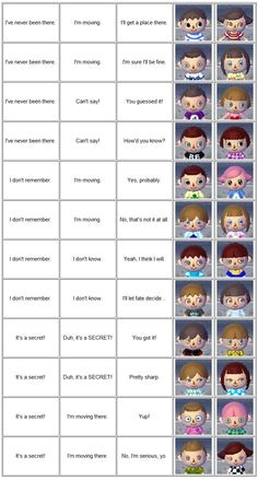 Acnl face guide Acnl Hair Guide Acnl Eye Guide Animal Crossing Hair Guide