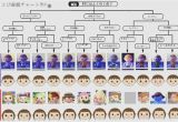 Animal Crossing City Folk Girl Hairstyles Animal Crossing City Folk Hairstyle Guide Colors