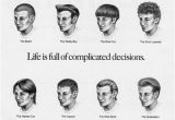 Different Hairstyle Names for Men the Hair Hall Of Fame August 2011