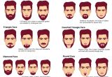 Hairstyle Based On Face Shape Men Hairstyles for Face Shapes