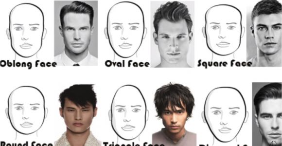 Hairstyle for Your Face Shape Men Long and Short Hairstyles for Men According to Face Shape