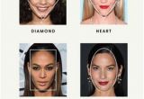 Hairstyles that Define Your Face How to Determine Your Face Shape