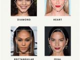 Hairstyles that Define Your Face How to Determine Your Face Shape