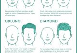 How to Choose the Best Hairstyle for Men Ftm Hairstyle Guide Tips and Inspiration