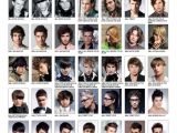 Mens Hairstyle Books Best Hair Salon Books with Hairstyles Ideas Styles