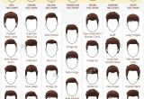 Mens Hairstyles and Names Haircuts Names for Mens Hairstyles Ideas