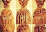 Names Of Braided Hairstyles Names Different African Hair Braids