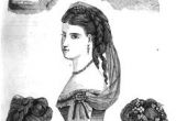 Victorian Hairstyles Bangs 194 Best Hair Styles 1800s Images